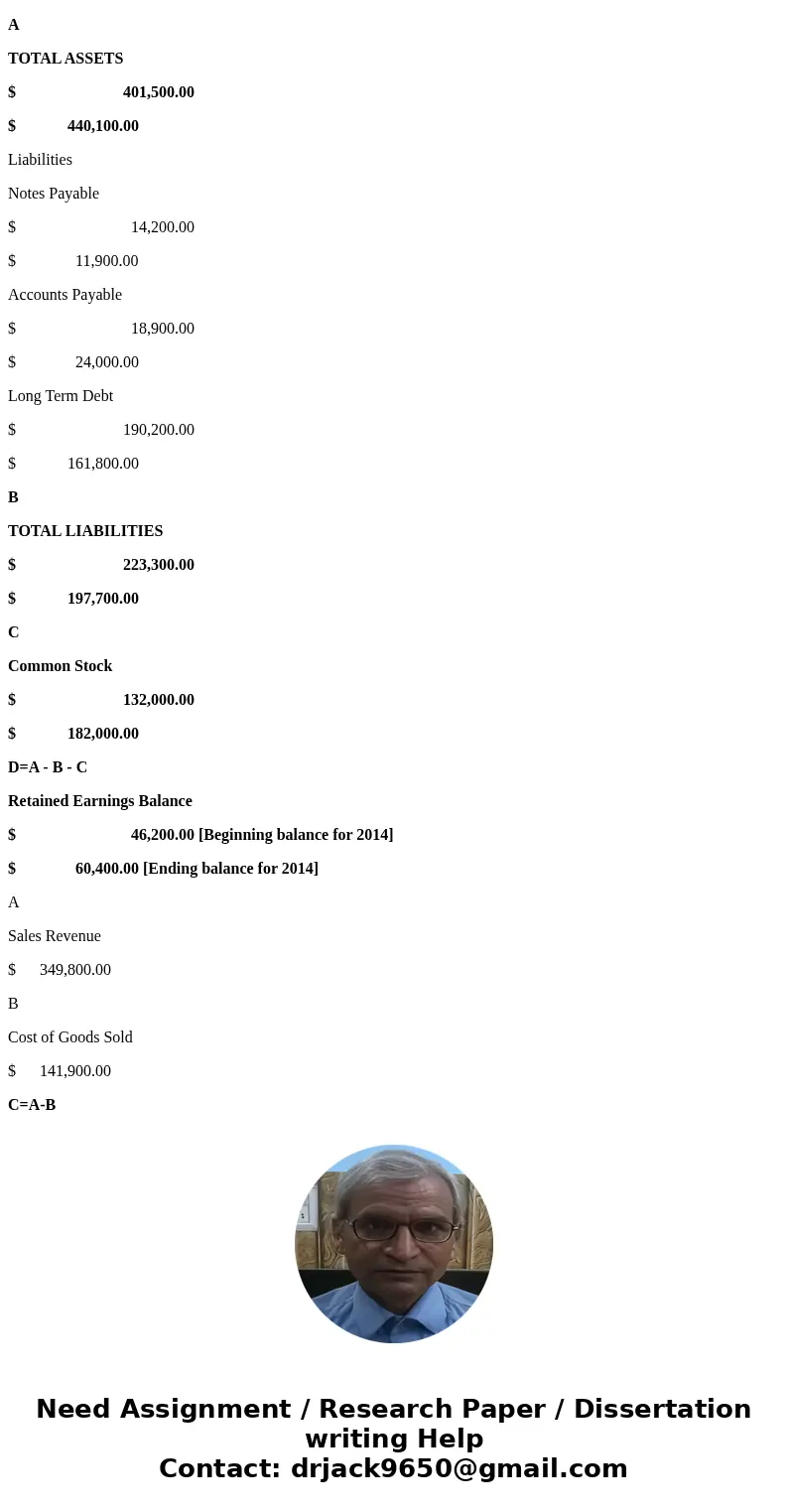 Help! I have tried and tried and can\'t figure this one out! Use the data from the following financial statements. The company paid interest expense of $18,300  Help! I have tried and tried and can\'t figure this one out! Use the data from the following financial statements. The company paid interest expense of $18,300