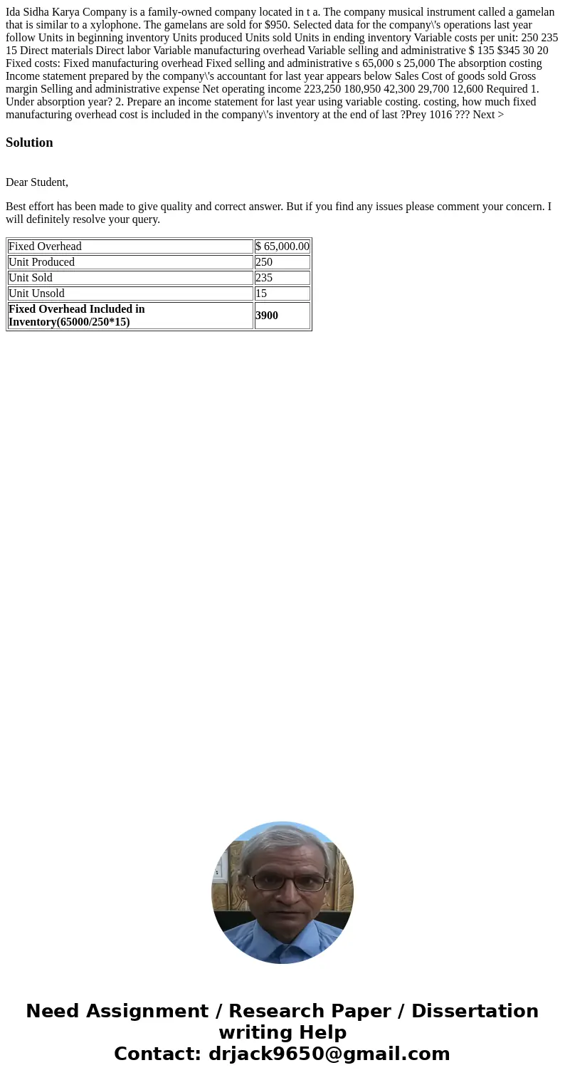 Ida Sidha Karya Company is a family-owned company located in t a. The company musical instrument called a gamelan that is similar to a xylophone. The gamelans   Ida Sidha Karya Company is a family-owned company located in t a. The company musical instrument called a gamelan that is similar to a xylophone. The gamelans