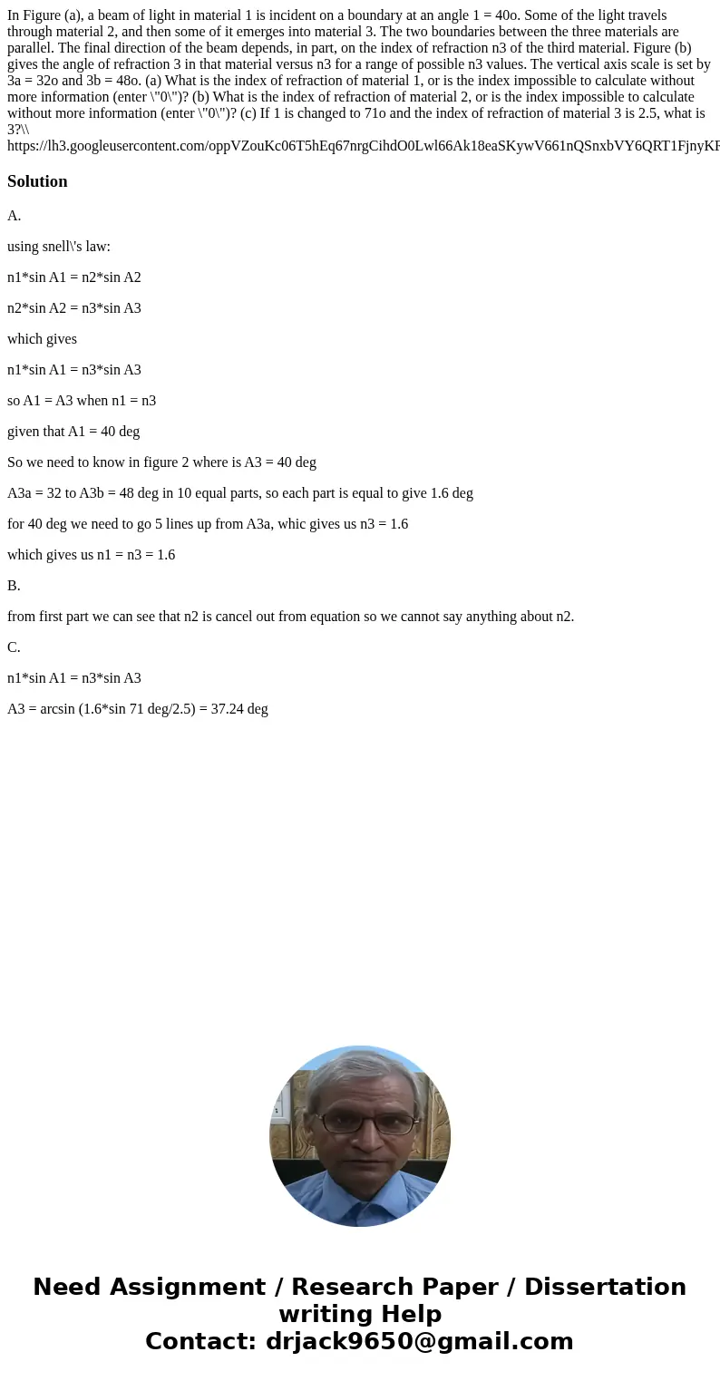 In Figure (a), a beam of light in material 1 is incident on a boundary at an angle 1 = 40o. Some of the light travels through material 2, and then some of it em In Figure (a), a beam of light in material 1 is incident on a boundary at an angle 1 = 40o. Some of the light travels through material 2, and then some of it em