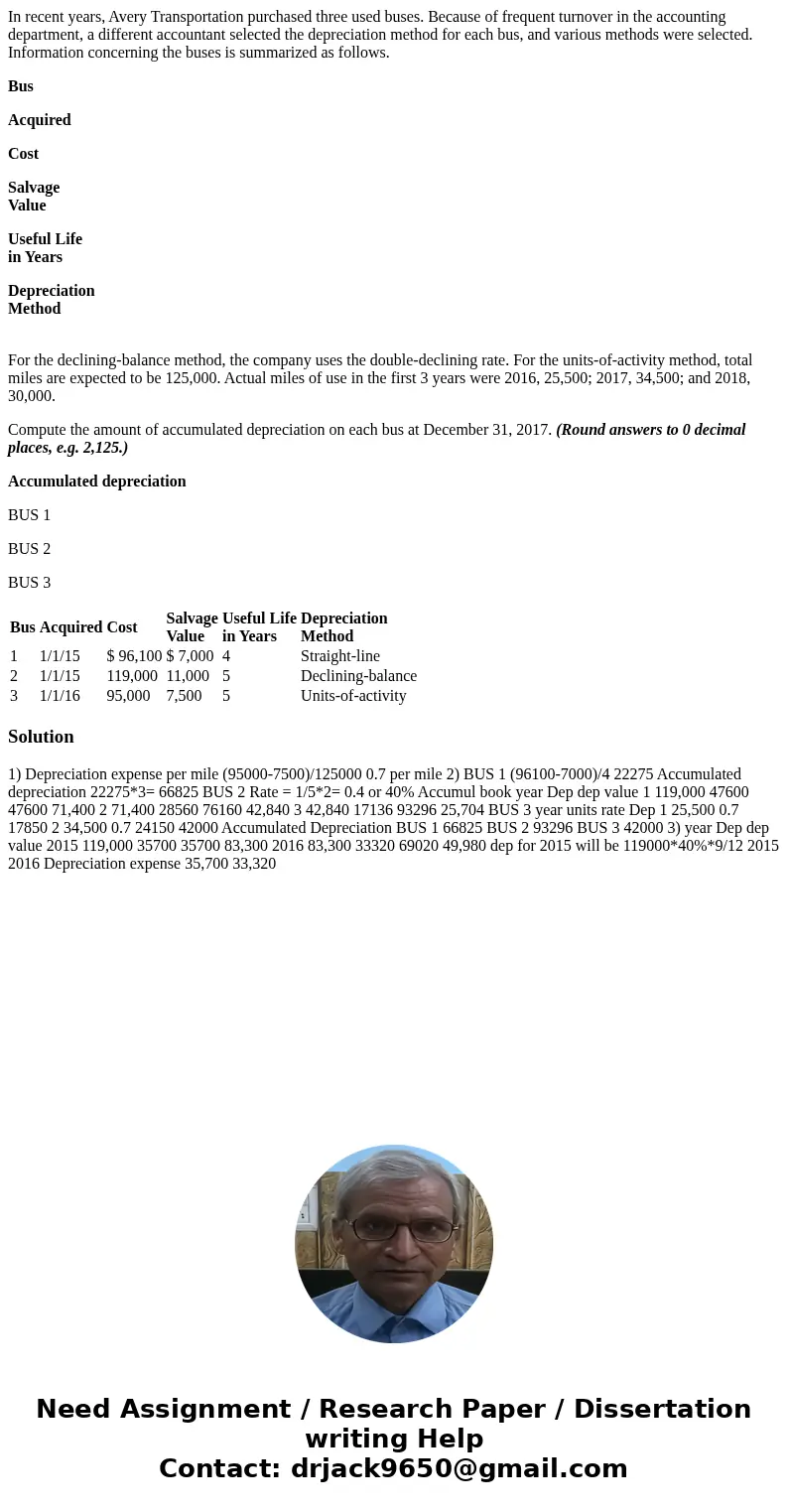 In recent years, Avery Transportation purchased three used buses. Because of frequent turnover in the accounting department, a different accountant selected the In recent years, Avery Transportation purchased three used buses. Because of frequent turnover in the accounting department, a different accountant selected the