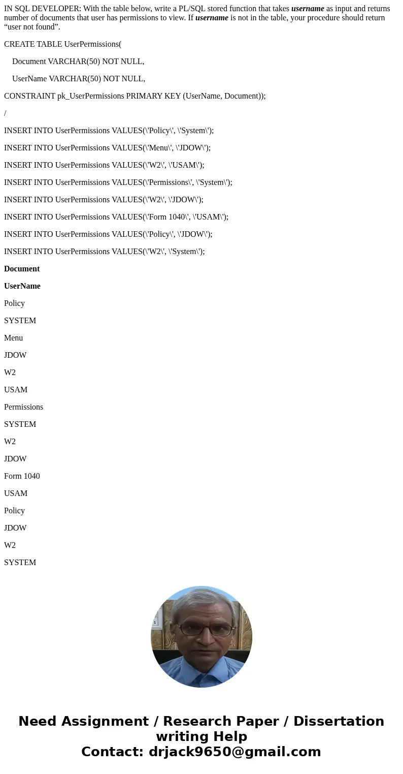 IN SQL DEVELOPER: With the table below, write a PL/SQL stored function that takes username as input and returns number of documents that user has permissions to IN SQL DEVELOPER: With the table below, write a PL/SQL stored function that takes username as input and returns number of documents that user has permissions to