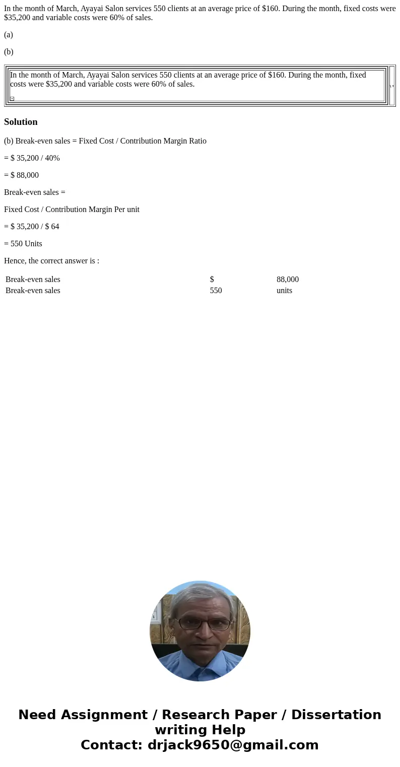 In the month of March, Ayayai Salon services 550 clients at an average price of $160. During the month, fixed costs were $35,200 and variable costs were 60% of 