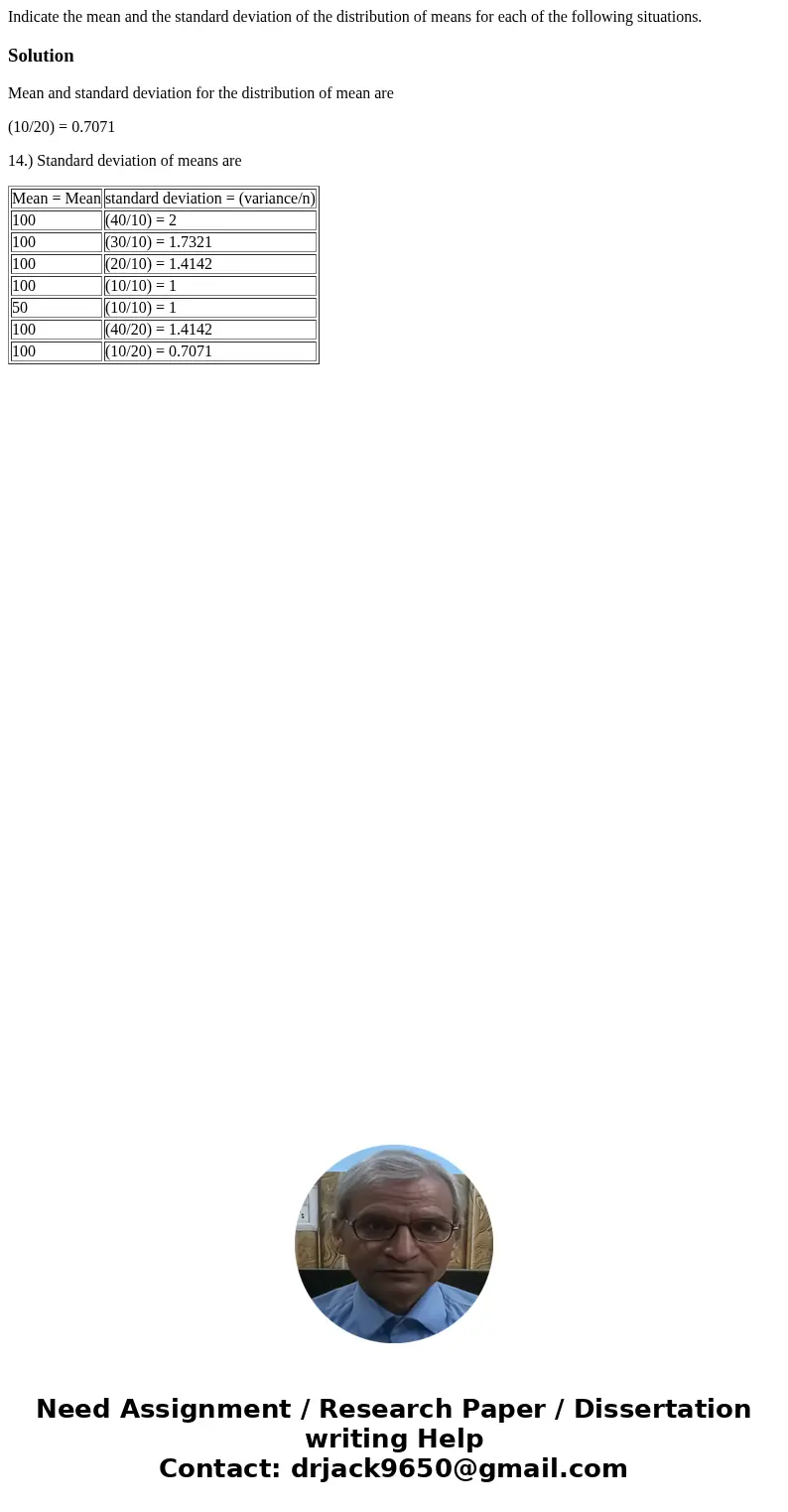 Indicate the mean and the standard deviation of the distribution of means for each of the following situations. SolutionMean and standard deviation for the dis  Indicate the mean and the standard deviation of the distribution of means for each of the following situations. SolutionMean and standard deviation for the dis