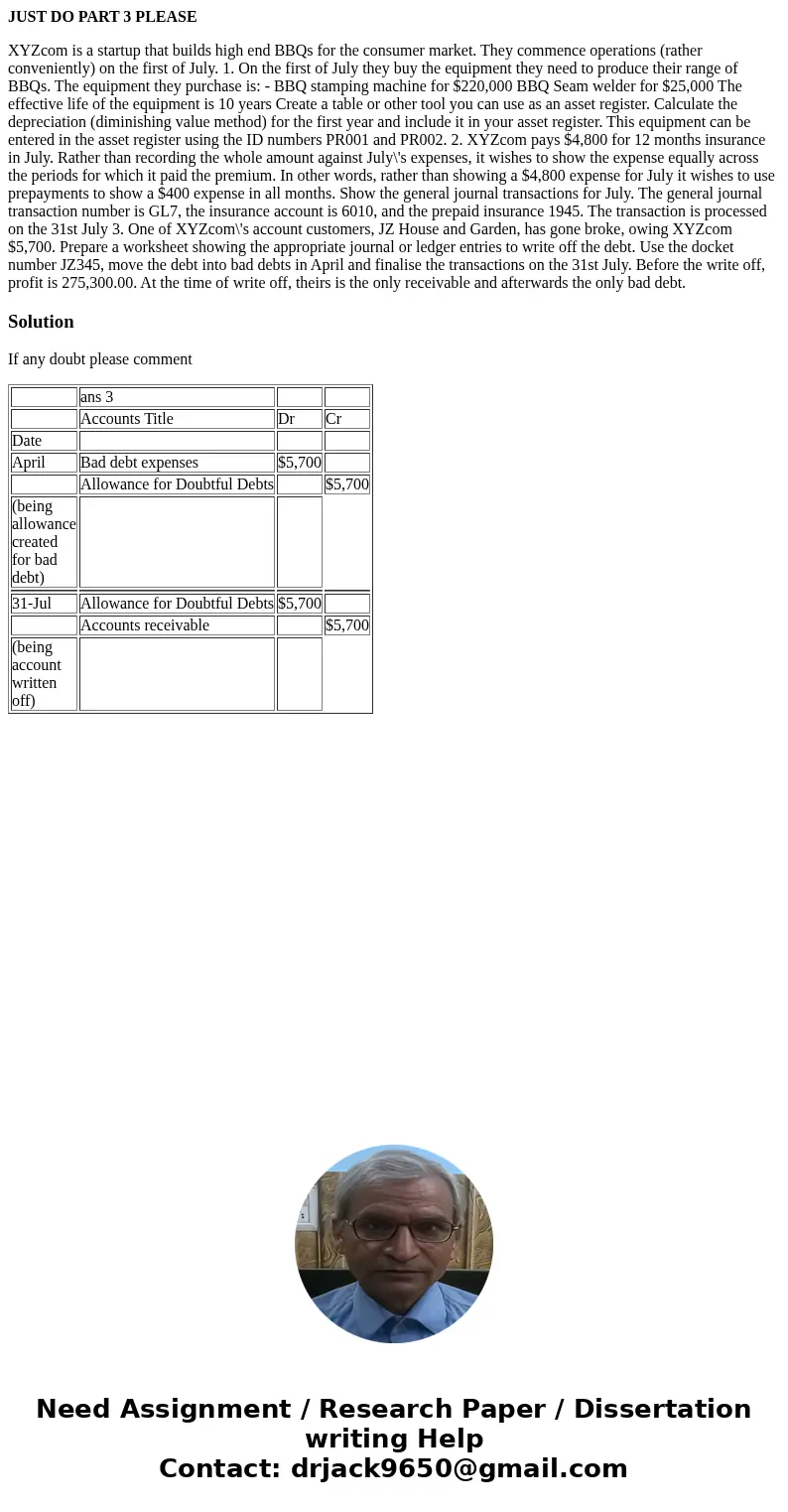 JUST DO PART 3 PLEASE XYZcom is a startup that builds high end BBQs for the consumer market. They commence operations (rather conveniently) on the first of July