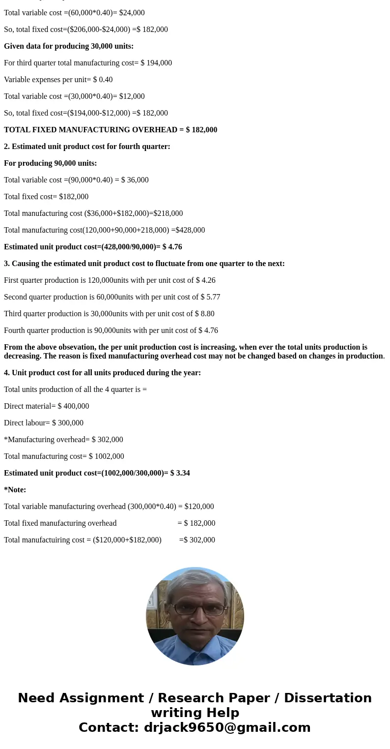 Kingsport Containers Company makes a single product that is subject to wide seasonal variations in demand. The company uses a job-order costing system and comp  Kingsport Containers Company makes a single product that is subject to wide seasonal variations in demand. The company uses a job-order costing system and comp
