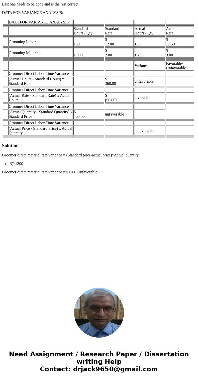 Last one needs to be done and is the rest correct DATA FOR VARIANCE ANALYSIS: DATA FOR VARIANCE ANALYSIS: Standard Hours / Qty Standard Rate Actual Hours / Qty 