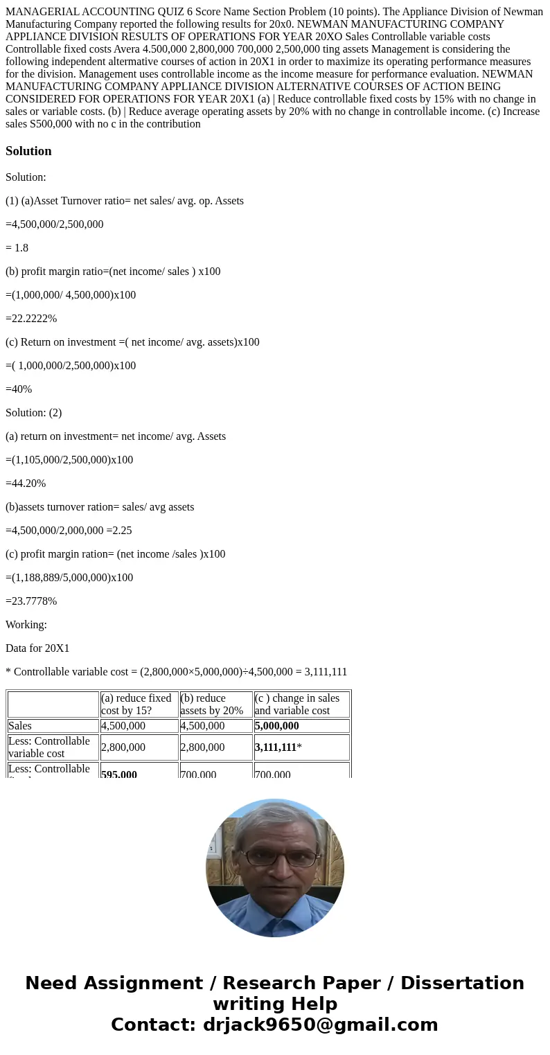 MANAGERIAL ACCOUNTING QUIZ 6 Score Name Section Problem (10 points). The Appliance Division of Newman Manufacturing Company reported the following results for   MANAGERIAL ACCOUNTING QUIZ 6 Score Name Section Problem (10 points). The Appliance Division of Newman Manufacturing Company reported the following results for
