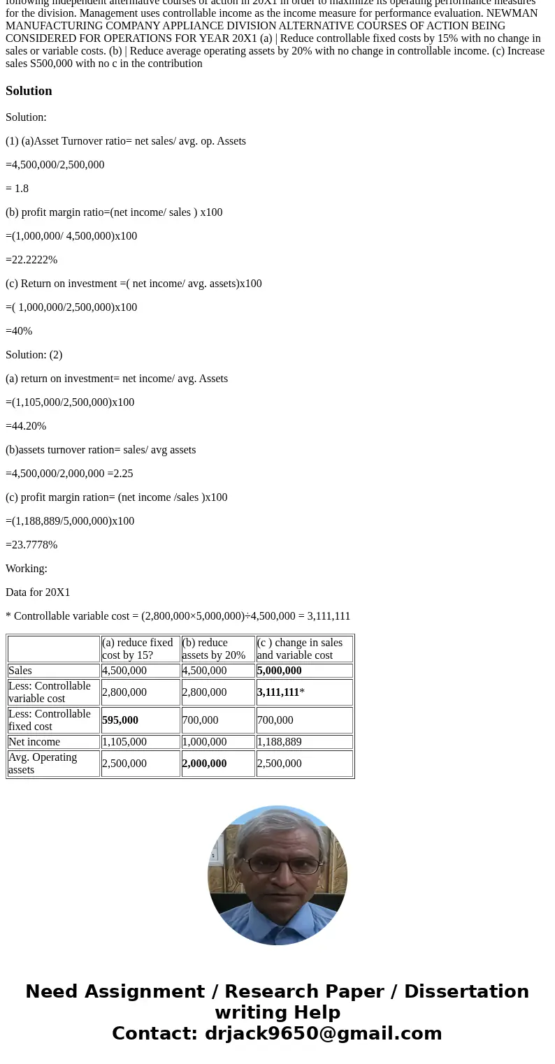 MANAGERIAL ACCOUNTING QUIZ 6 Score Name Section Problem (10 points). The Appliance Division of Newman Manufacturing Company reported the following results for   MANAGERIAL ACCOUNTING QUIZ 6 Score Name Section Problem (10 points). The Appliance Division of Newman Manufacturing Company reported the following results for