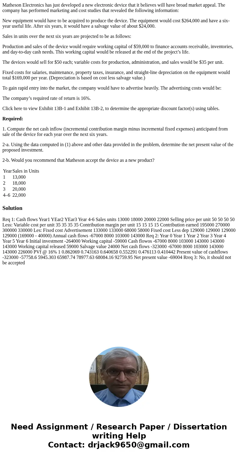 Matheson Electronics has just developed a new electronic device that it believes will have broad market appeal. The company has performed marketing and cost stu