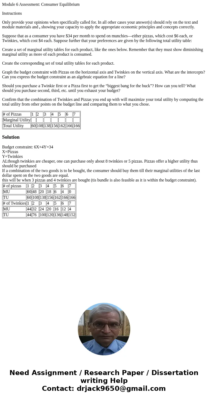 Module 6 Assessment: Consumer Equilibrium Instructions Only provide your opinions when specifically called for. In all other cases your answer(s) should rely on Module 6 Assessment: Consumer Equilibrium Instructions Only provide your opinions when specifically called for. In all other cases your answer(s) should rely on