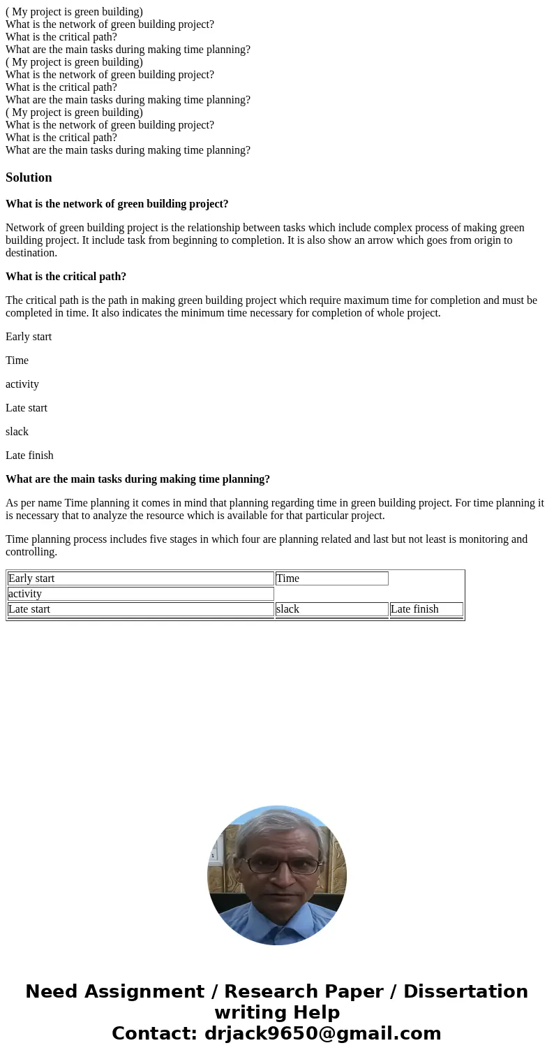  ( My project is green building) What is the network of green building project? What is the critical path? What are the main tasks during making time planning? 