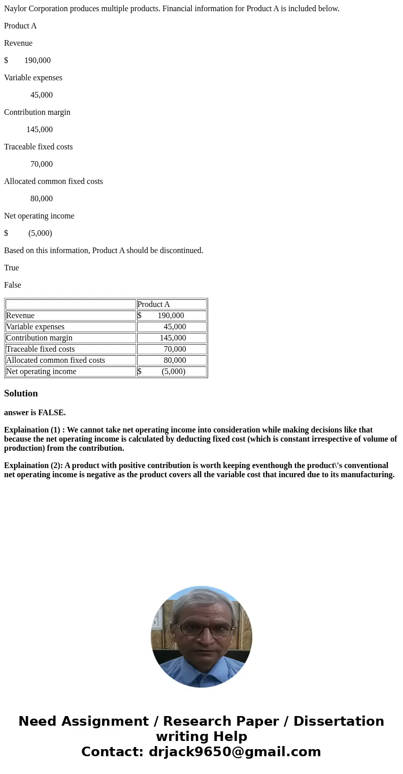 Naylor Corporation produces multiple products. Financial information for Product A is included below. Product A Revenue $ 190,000 Variable expenses 45,000 Contr Naylor Corporation produces multiple products. Financial information for Product A is included below. Product A Revenue $ 190,000 Variable expenses 45,000 Contr