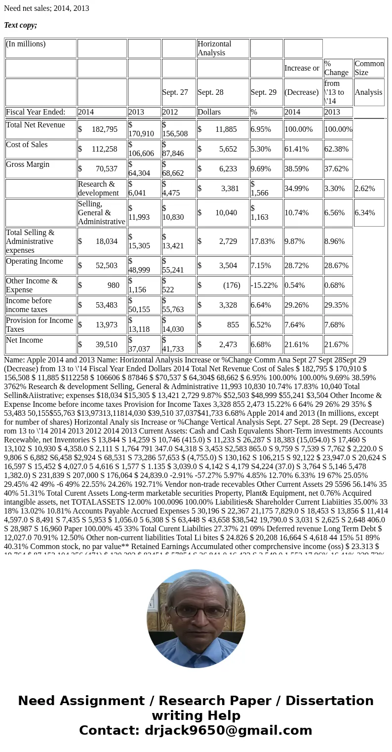 Need net sales; 2014, 2013 Text copy; (In millions) Horizontal Analysis Increase or % Change Common Size Sept. 27 Sept. 28 Sept. 29 (Decrease) from \'13 to \'14