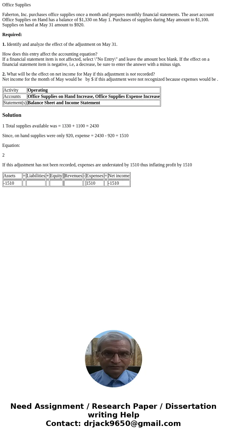 Office Supplies Faberton, Inc. purchases office supplies once a month and prepares monthly financial statements. The asset account Office Supplies on Hand has a Office Supplies Faberton, Inc. purchases office supplies once a month and prepares monthly financial statements. The asset account Office Supplies on Hand has a