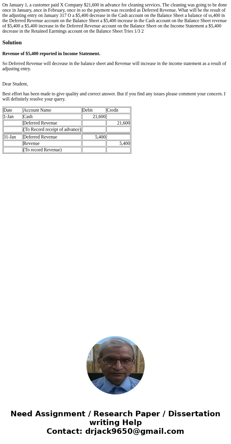 On January 1, a customer paid X Company $21,600 in advance for cleaning services. The cleaning was going to be done once in January, ance in February, once in   On January 1, a customer paid X Company $21,600 in advance for cleaning services. The cleaning was going to be done once in January, ance in February, once in