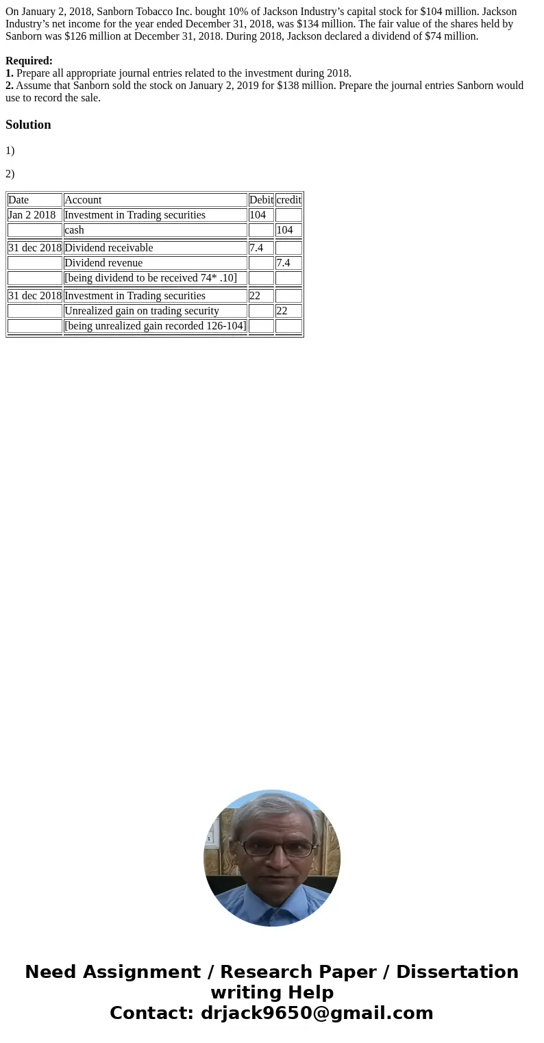 On January 2, 2018, Sanborn Tobacco Inc. bought 10% of Jackson Industry’s capital stock for $104 million. Jackson Industry’s net income for the year ended Decem On January 2, 2018, Sanborn Tobacco Inc. bought 10% of Jackson Industry’s capital stock for $104 million. Jackson Industry’s net income for the year ended Decem