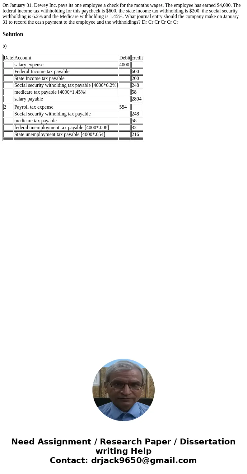  On January 31, Dewey Inc. pays its one employee a check for the months wages. The employee has earned $4,000. The federal income tax withholding for this paych