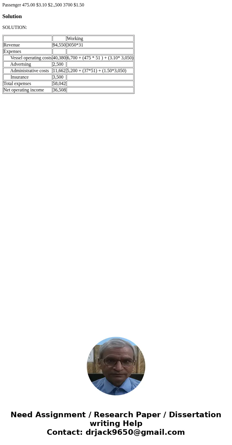 Passenger 475.00 $3.10 $2.,500 3700 $1.50 SolutionSOLUTION: Working Revenue 94,550 3050*31 Expenses Vessel operating costs 40,380 6,700 + (475 * 51 ) + (3.10*   Passenger 475.00 $3.10 $2.,500 3700 $1.50 SolutionSOLUTION: Working Revenue 94,550 3050*31 Expenses Vessel operating costs 40,380 6,700 + (475 * 51 ) + (3.10*