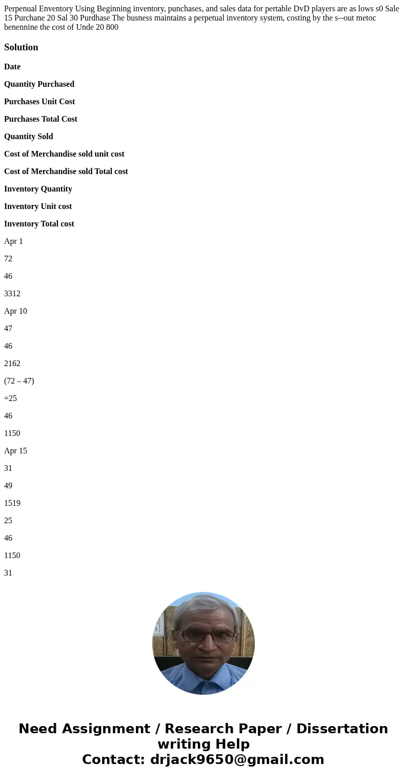 Perpenual Enventory Using Beginning inventory, punchases, and sales data for pertable DvD players are as lows s0 Sale 15 Purchane 20 Sal 30 Purdhase The busnes  Perpenual Enventory Using Beginning inventory, punchases, and sales data for pertable DvD players are as lows s0 Sale 15 Purchane 20 Sal 30 Purdhase The busnes