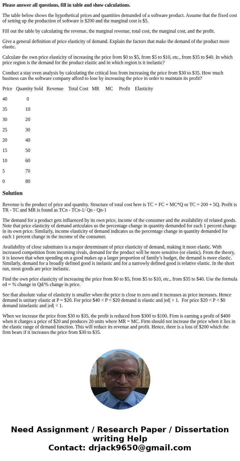 Please answer all questions, fill in table and show calculations. The table below shows the hypothetical prices and quantities demanded of a software product. A Please answer all questions, fill in table and show calculations. The table below shows the hypothetical prices and quantities demanded of a software product. A