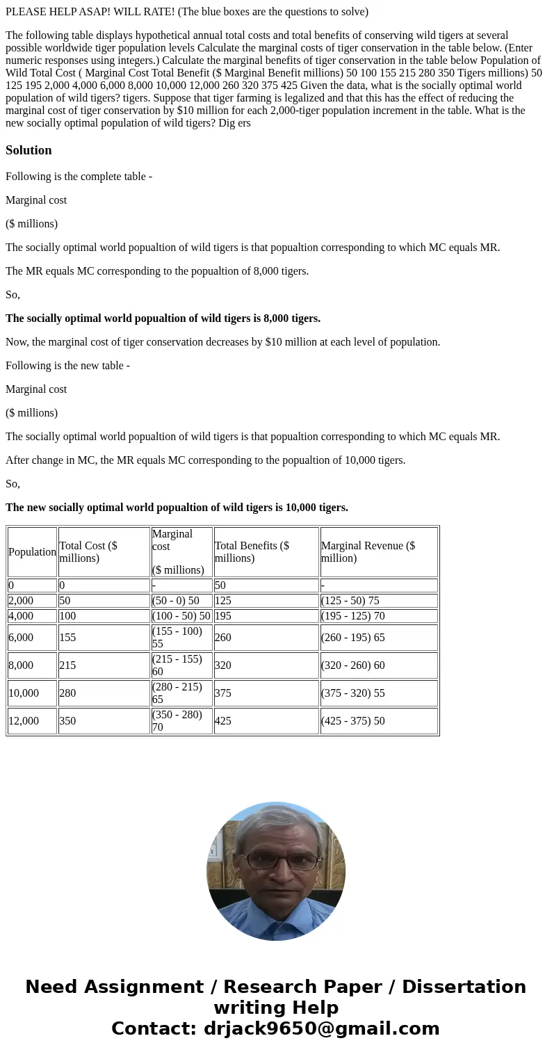 PLEASE HELP ASAP! WILL RATE! (The blue boxes are the questions to solve) The following table displays hypothetical annual total costs and total benefits of cons PLEASE HELP ASAP! WILL RATE! (The blue boxes are the questions to solve) The following table displays hypothetical annual total costs and total benefits of cons