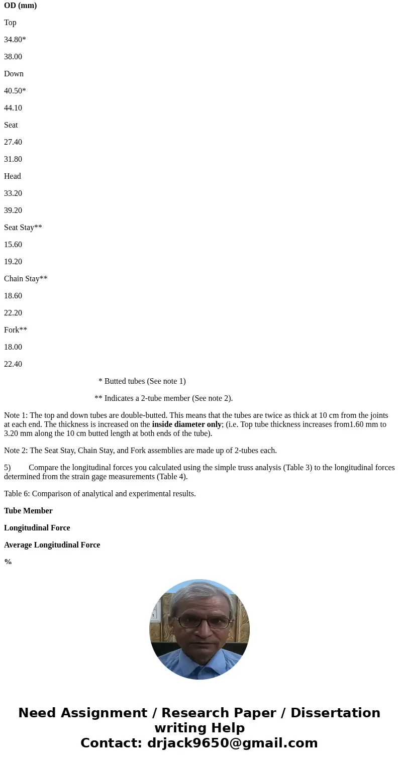 Please use knowledge in material selection and sofeware CES EDU, to solve the question A portion of the frame of a bicycle is to be modeled as a beam loaded in  Please use knowledge in material selection and sofeware CES EDU, to solve the question A portion of the frame of a bicycle is to be modeled as a beam loaded in