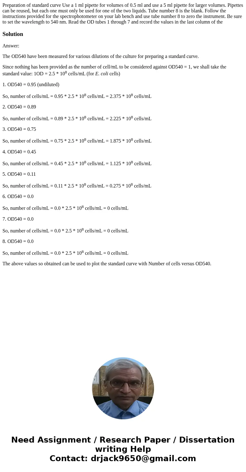 Preparation of standard curve Use a 1 ml pipette for volumes of 0.5 ml and use a 5 ml pipette for larger volumes. Pipettes can be reused, but each one must onl  Preparation of standard curve Use a 1 ml pipette for volumes of 0.5 ml and use a 5 ml pipette for larger volumes. Pipettes can be reused, but each one must onl