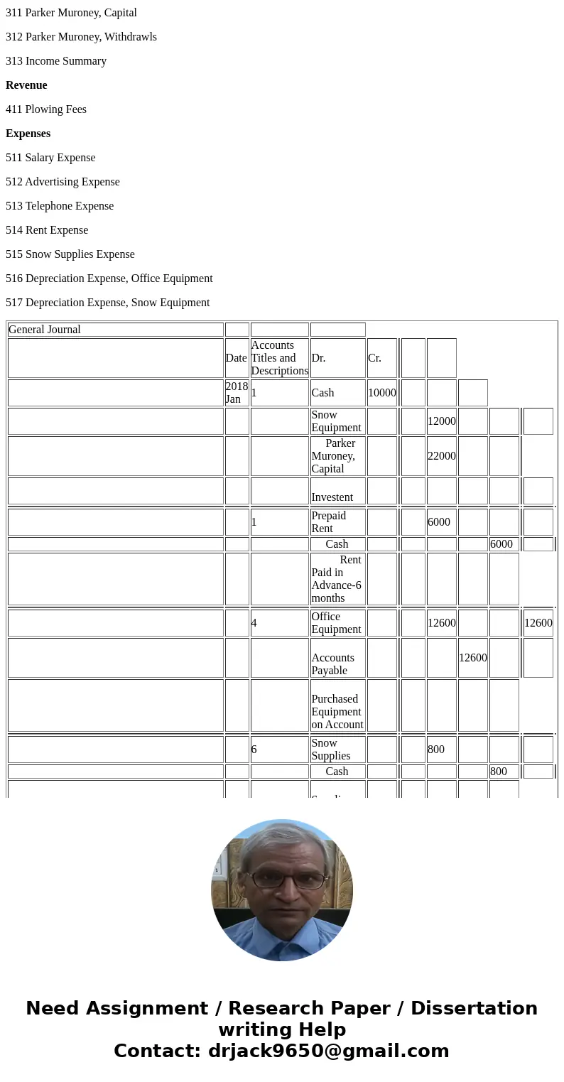 Prepare a worksheet that contains the following columns: Trial Balance, Adjustments, Adjusted Trial Balance, Income Statement and Balance Sheet. From the follow