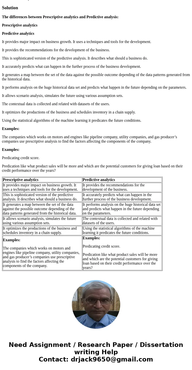 Prescriptive analytics is considered to be a step further ahead of predictive analysis and substantially different from it. Provide an example of each and outli Prescriptive analytics is considered to be a step further ahead of predictive analysis and substantially different from it. Provide an example of each and outli