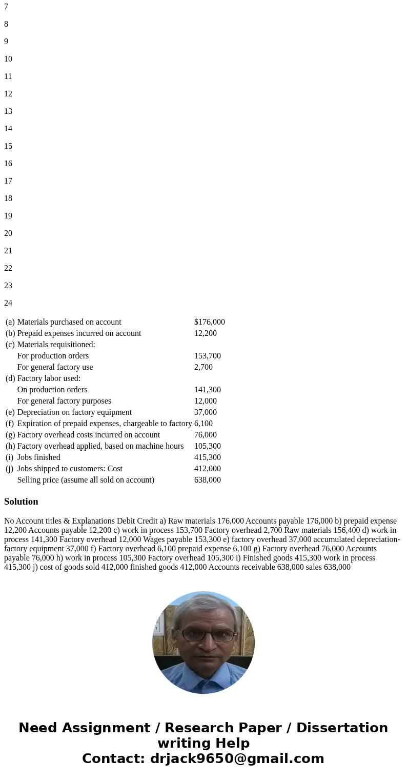 Present entries to record the above summarized operations related to production for a company using a job order cost system. Refer to the Chart of Accounts for 