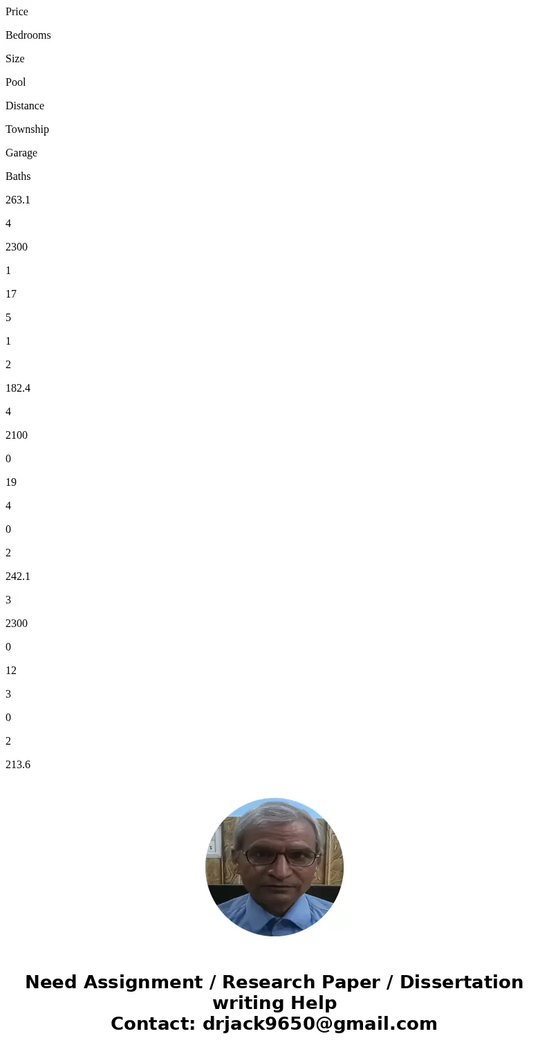 Price Bedrooms Size Pool Distance Township Garage Baths 263.1 4 2300 1 17 5 1 2 182.4 4 2100 0 19 4 0 2 242.1 3 2300 0 12 3 0 2 213.6 2 2200 0 16 2 0 2.5 139.9  Price Bedrooms Size Pool Distance Township Garage Baths 263.1 4 2300 1 17 5 1 2 182.4 4 2100 0 19 4 0 2 242.1 3 2300 0 12 3 0 2 213.6 2 2200 0 16 2 0 2.5 139.9