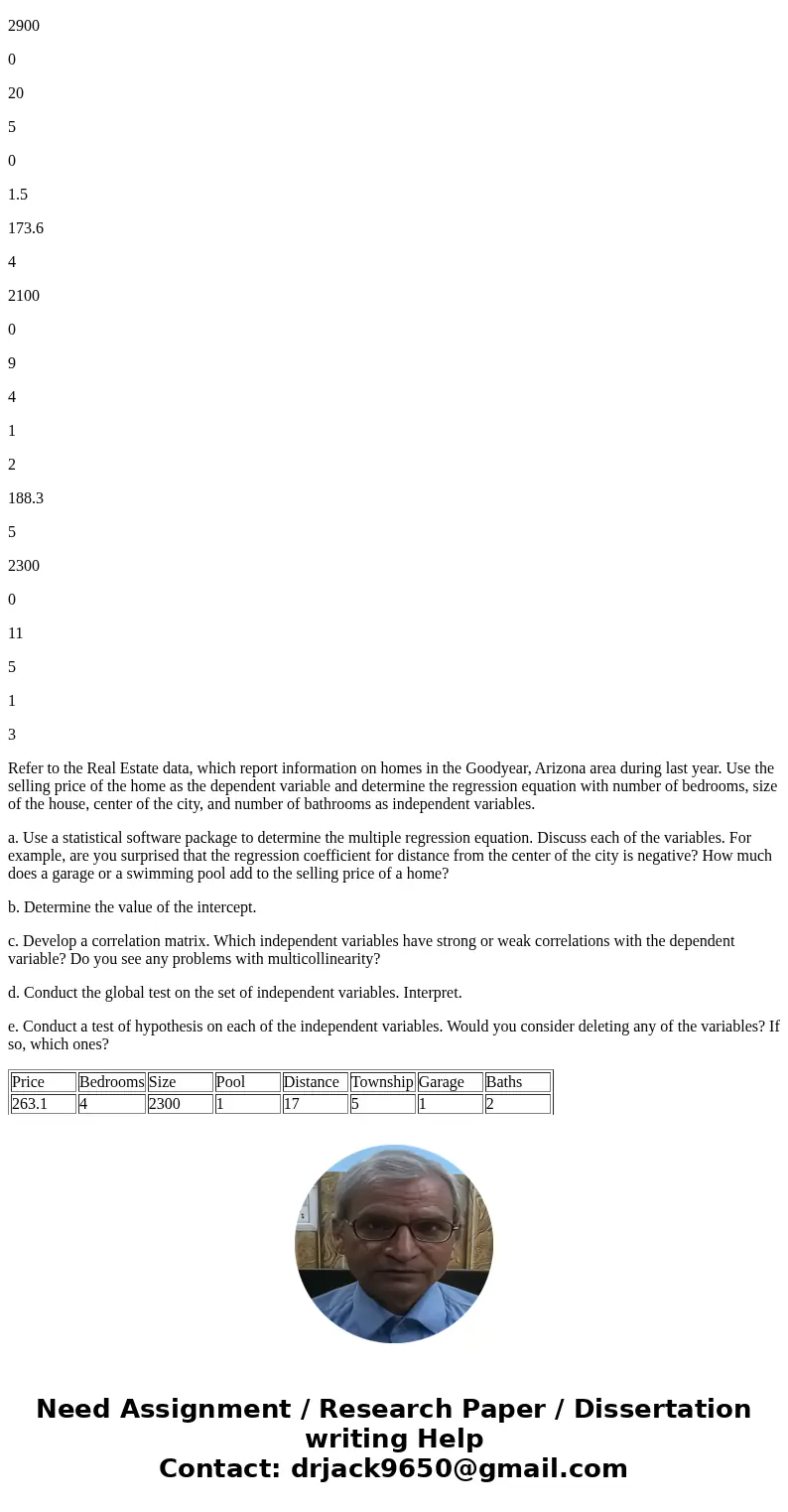 Price Bedrooms Size Pool Distance Township Garage Baths 263.1 4 2300 1 17 5 1 2 182.4 4 2100 0 19 4 0 2 242.1 3 2300 0 12 3 0 2 213.6 2 2200 0 16 2 0 2.5 139.9  Price Bedrooms Size Pool Distance Township Garage Baths 263.1 4 2300 1 17 5 1 2 182.4 4 2100 0 19 4 0 2 242.1 3 2300 0 12 3 0 2 213.6 2 2200 0 16 2 0 2.5 139.9