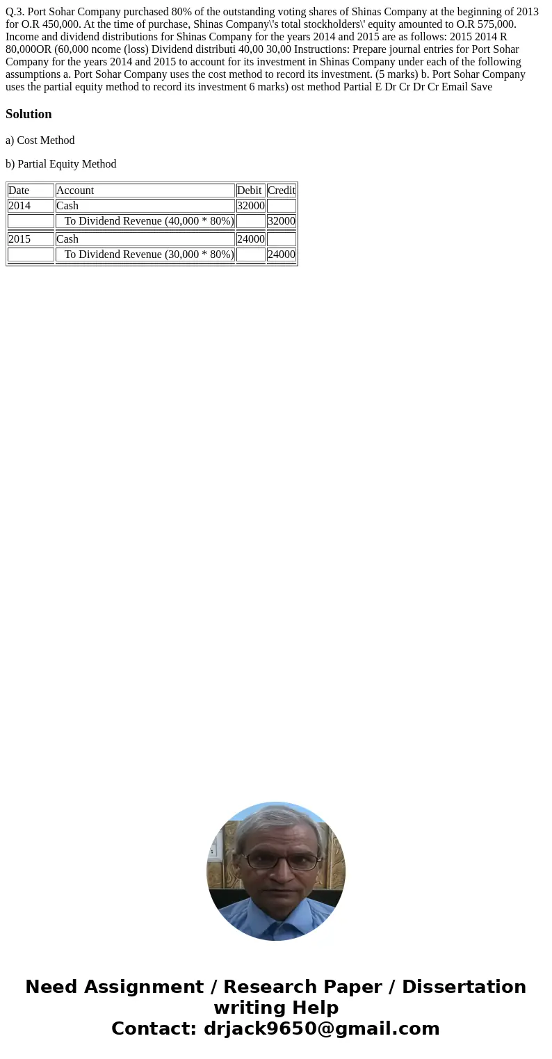 Q.3. Port Sohar Company purchased 80% of the outstanding voting shares of Shinas Company at the beginning of 2013 for O.R 450,000. At the time of purchase, Shi  Q.3. Port Sohar Company purchased 80% of the outstanding voting shares of Shinas Company at the beginning of 2013 for O.R 450,000. At the time of purchase, Shi