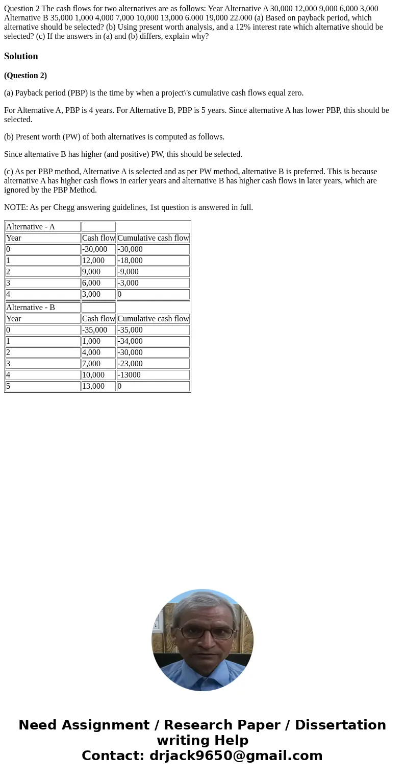  Question 2 The cash flows for two alternatives are as follows: Year Alternative A 30,000 12,000 9,000 6,000 3,000 Alternative B 35,000 1,000 4,000 7,000 10,000
