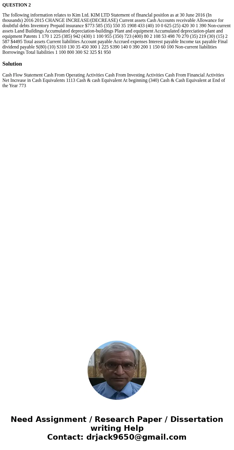 QUESTION 2 The following information relates to Kim Ltd. KIM LTD Statement of flnanclal positlon as at 30 June 2016 (In thousands) 2016 2015 CHANGE INCREASE/(DE QUESTION 2 The following information relates to Kim Ltd. KIM LTD Statement of flnanclal positlon as at 30 June 2016 (In thousands) 2016 2015 CHANGE INCREASE/(DE