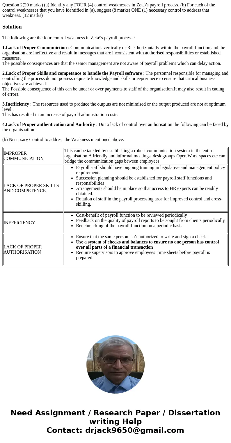 Question 2(20 marks) (a) Identify any FOUR (4) control weaknesses in Zeta\'s payroll process. (b) For each of the control weaknesses that you have identified i  Question 2(20 marks) (a) Identify any FOUR (4) control weaknesses in Zeta\'s payroll process. (b) For each of the control weaknesses that you have identified i