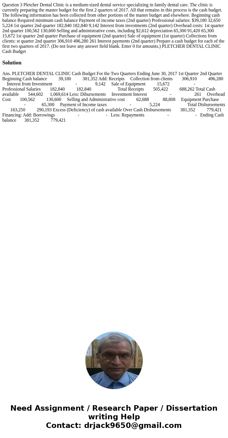 Question 3 Pletcher Dental Clinic is a medium-sized dental service specializing in family dental care. The clinic is currently preparing the master budget for   Question 3 Pletcher Dental Clinic is a medium-sized dental service specializing in family dental care. The clinic is currently preparing the master budget for
