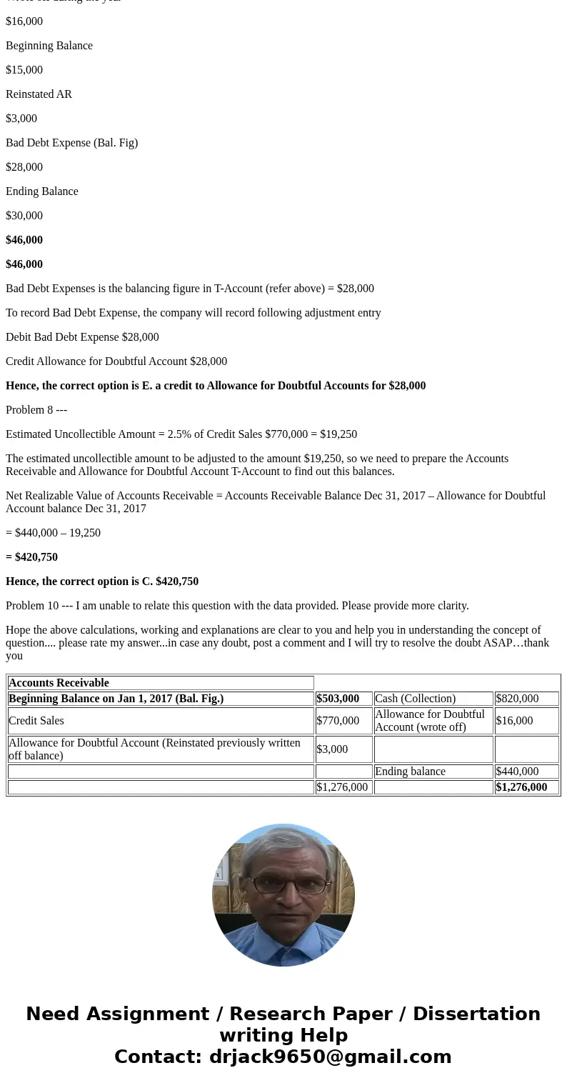  QUESTION 6 Use the following information to answer the next 5 questions: On December 31,2017 a company\'s Accounts Receivable balance was $440,000. During the 