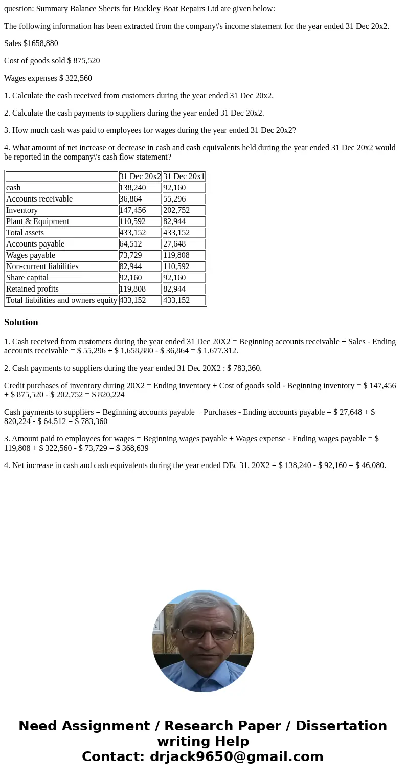 question: Summary Balance Sheets for Buckley Boat Repairs Ltd are given below: The following information has been extracted from the company\'s income statement