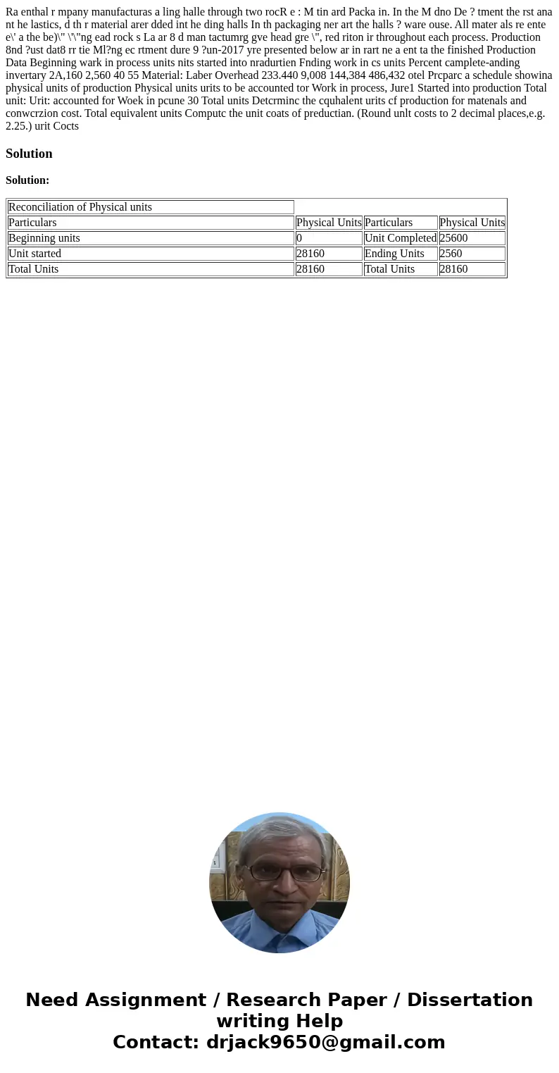  Ra enthal r mpany manufacturas a ling halle through two rocR e : M tin ard Packa in. In the M dno De ? tment the rst ana nt he lastics, d th r material arer dd