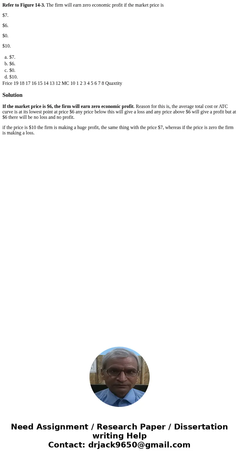 Refer to Figure 14-3. The firm will earn zero economic profit if the market price is $7. $6. $0. $10. a. $7. b. $6. c. $0. d. $10. Frice 19 18 17 16 15 14 13 12 Refer to Figure 14-3. The firm will earn zero economic profit if the market price is $7. $6. $0. $10. a. $7. b. $6. c. $0. d. $10. Frice 19 18 17 16 15 14 13 12