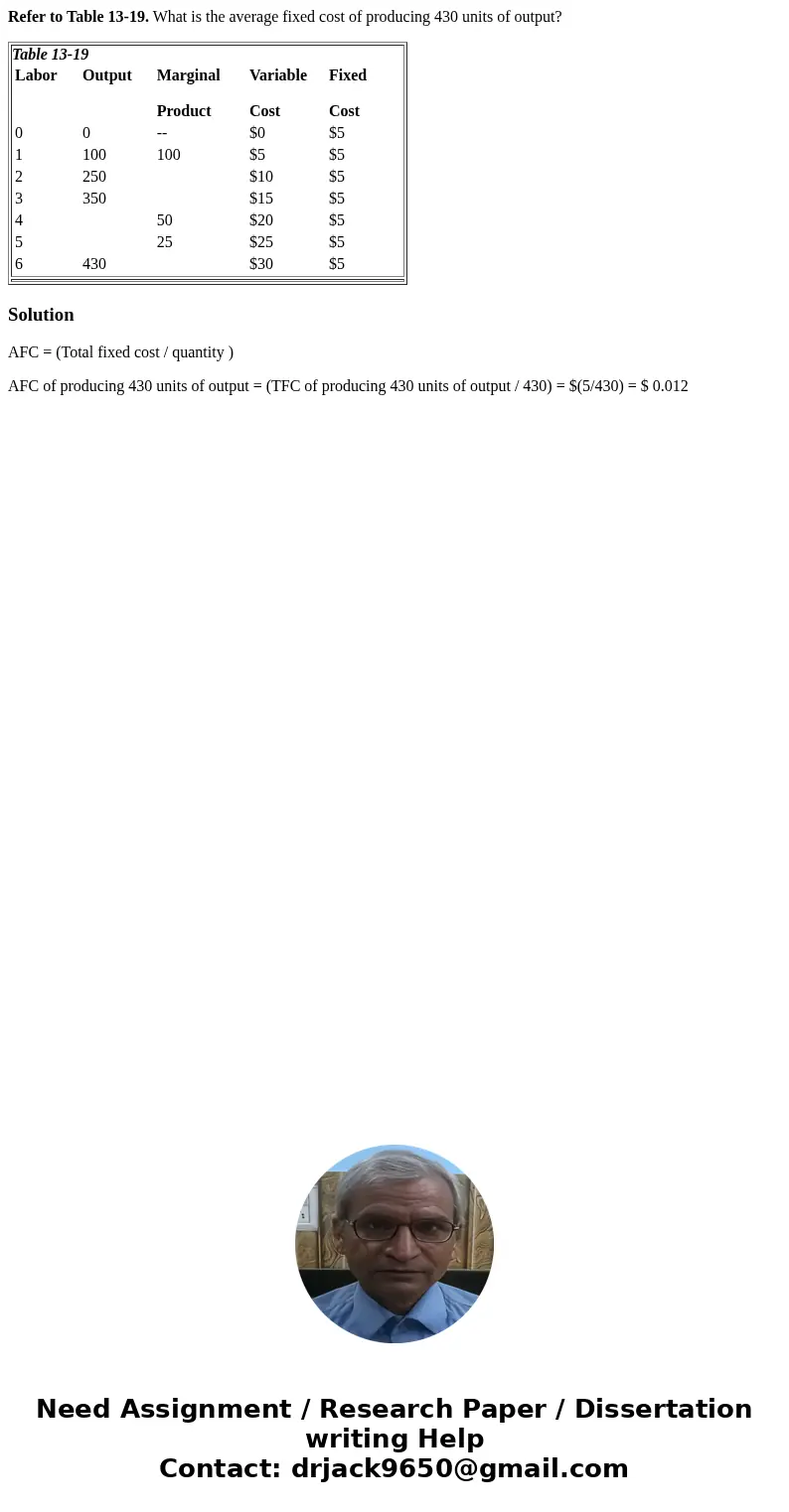 Refer to Table 13-19. What is the average fixed cost of producing 430 units of output? Table 13-19 Labor Output Marginal Product Variable Cost Fixed Cost 0 0 --