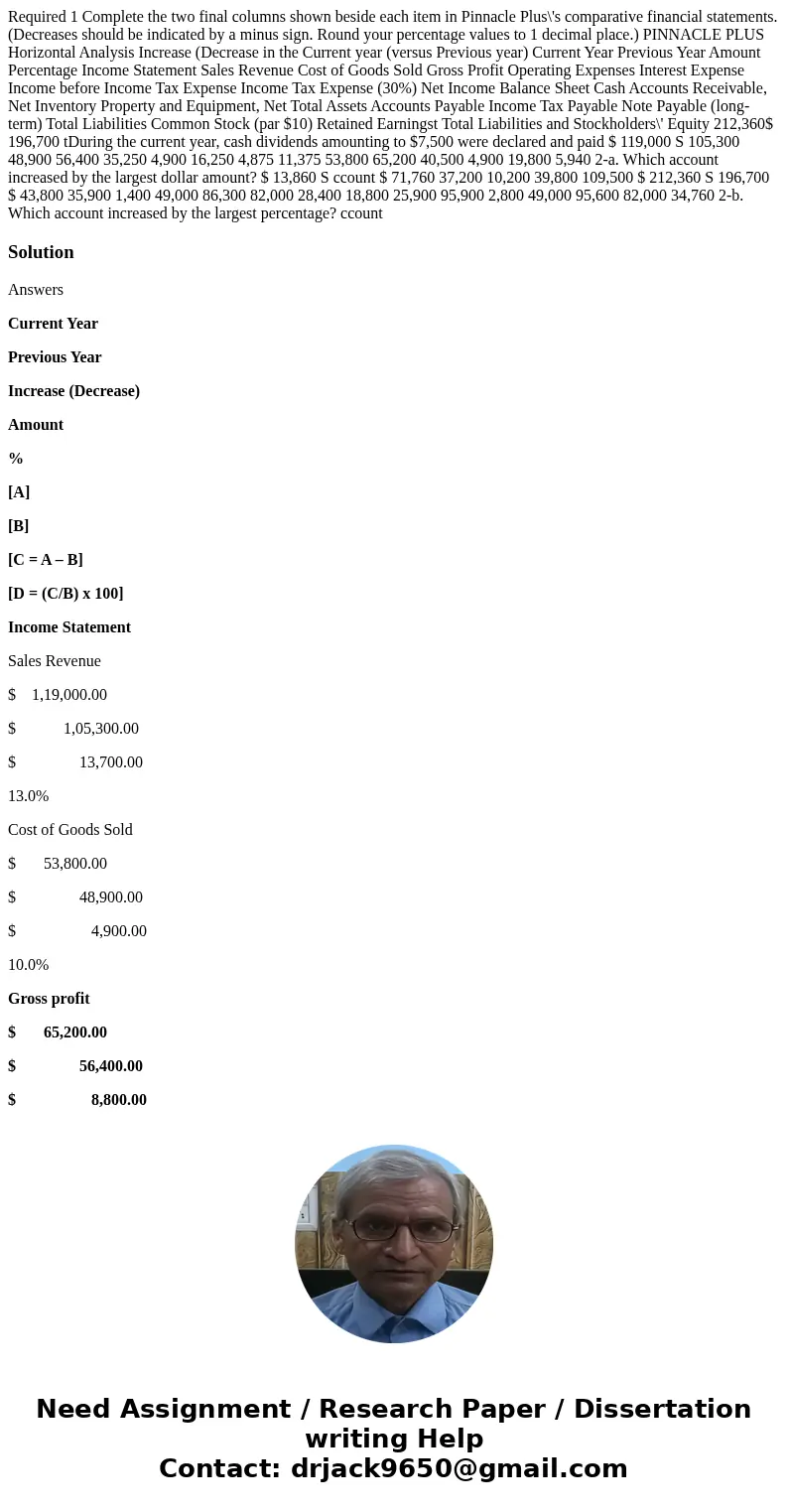  Required 1 Complete the two final columns shown beside each item in Pinnacle Plus\'s comparative financial statements. (Decreases should be indicated by a minu