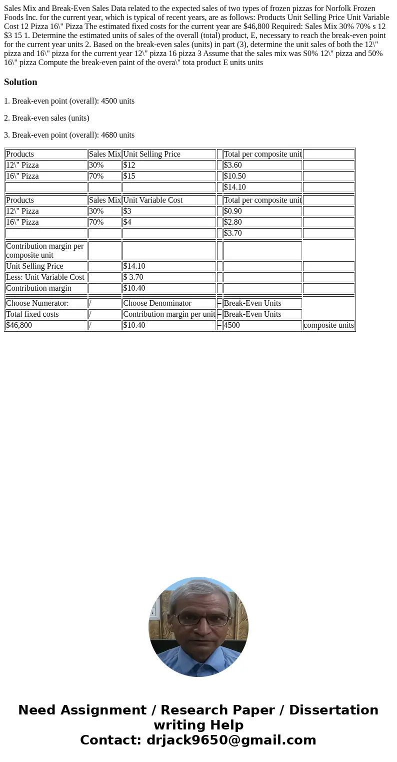  Sales Mix and Break-Even Sales Data related to the expected sales of two types of frozen pizzas for Norfolk Frozen Foods Inc. for the current year, which is ty