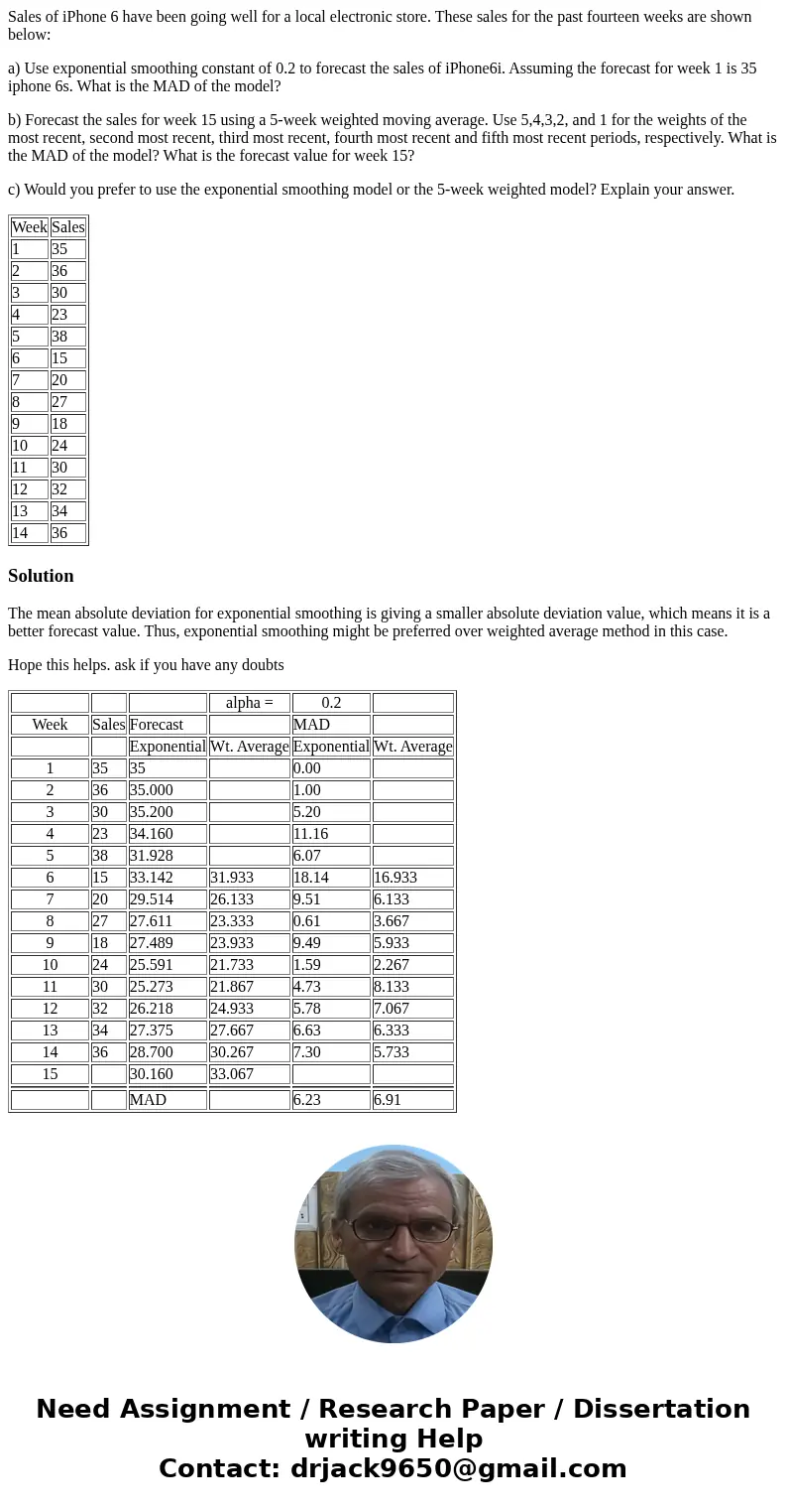 Sales of iPhone 6 have been going well for a local electronic store. These sales for the past fourteen weeks are shown below: a) Use exponential smoothing const Sales of iPhone 6 have been going well for a local electronic store. These sales for the past fourteen weeks are shown below: a) Use exponential smoothing const