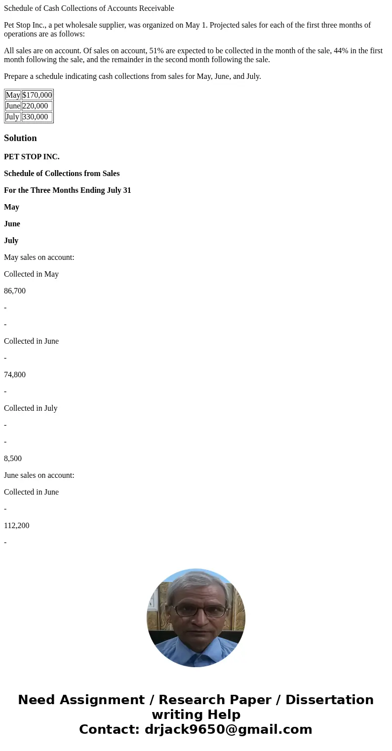 Schedule of Cash Collections of Accounts Receivable Pet Stop Inc., a pet wholesale supplier, was organized on May 1. Projected sales for each of the first three