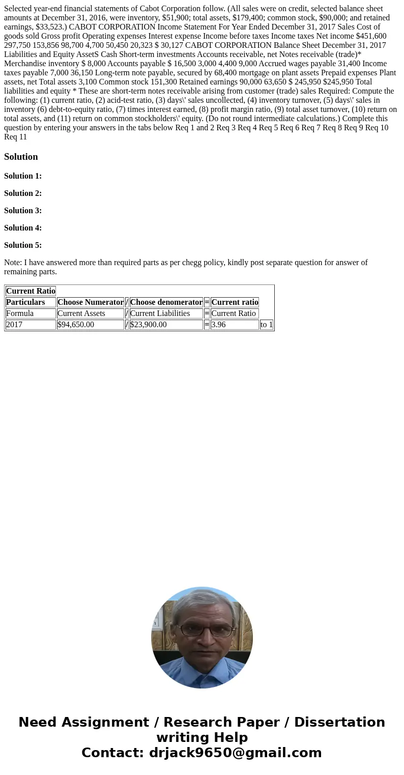  Selected year-end financial statements of Cabot Corporation follow. (All sales were on credit, selected balance sheet amounts at December 31, 2016, were invent