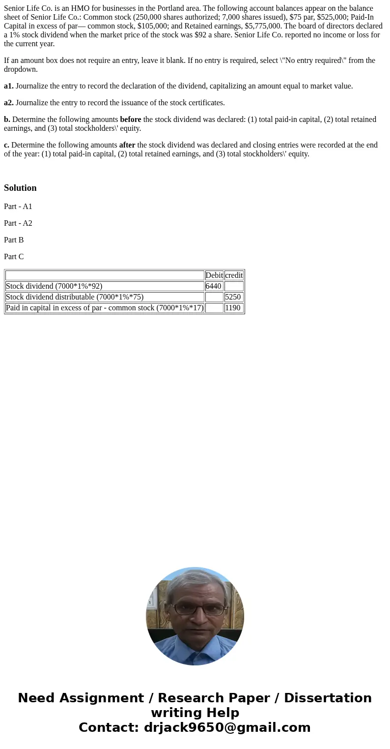 Senior Life Co. is an HMO for businesses in the Portland area. The following account balances appear on the balance sheet of Senior Life Co.: Common stock (250, Senior Life Co. is an HMO for businesses in the Portland area. The following account balances appear on the balance sheet of Senior Life Co.: Common stock (250,