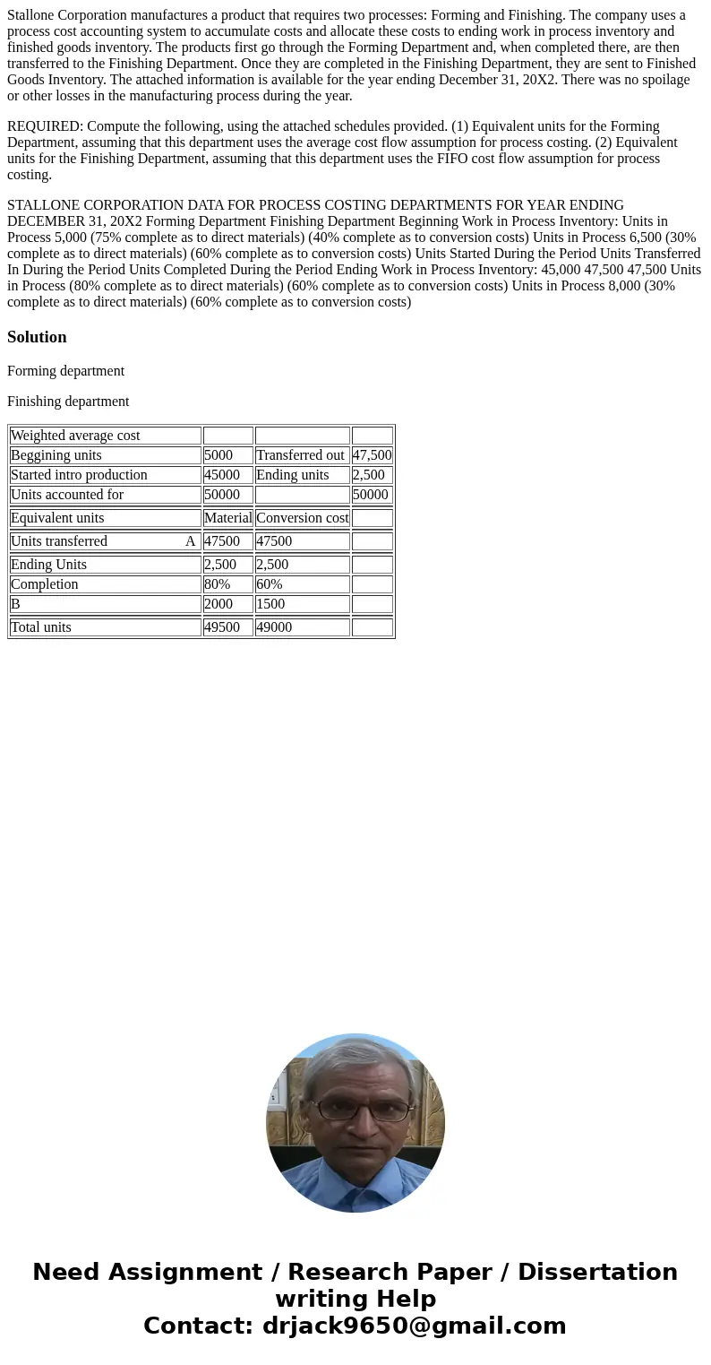 Stallone Corporation manufactures a product that requires two processes: Forming and Finishing. The company uses a process cost accounting system to accumulate  Stallone Corporation manufactures a product that requires two processes: Forming and Finishing. The company uses a process cost accounting system to accumulate