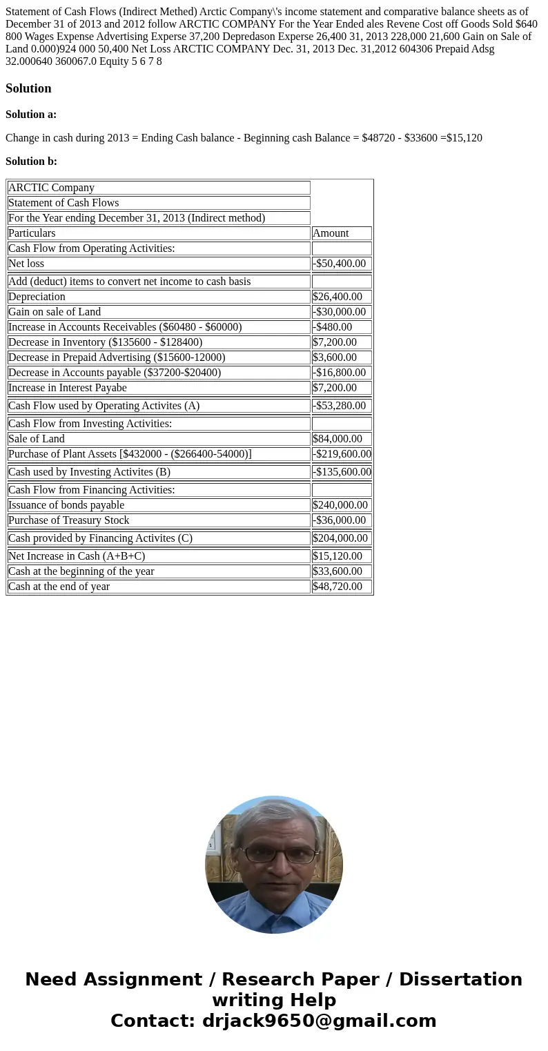  Statement of Cash Flows (Indirect Methed) Arctic Company\'s income statement and comparative balance sheets as of December 31 of 2013 and 2012 follow ARCTIC CO